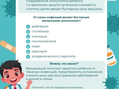 Вакцинация детей школьного возраста